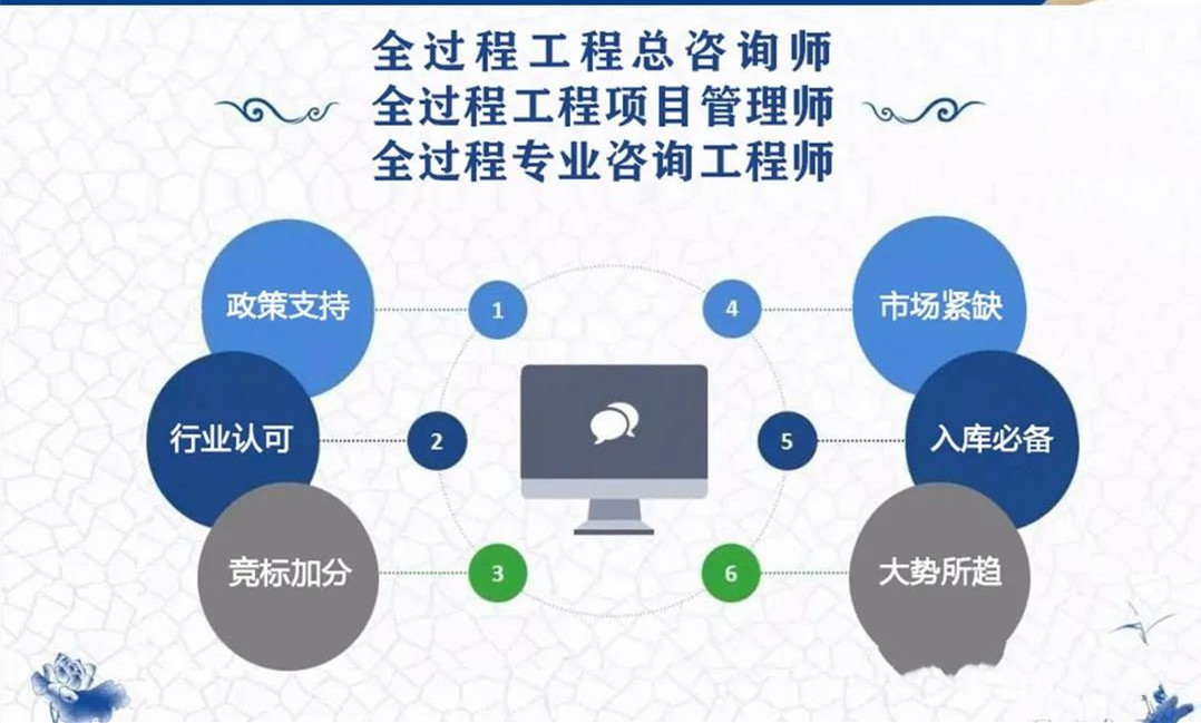 全過程工程咨詢應用發(fā)展分析